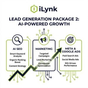 Lead Generation 2